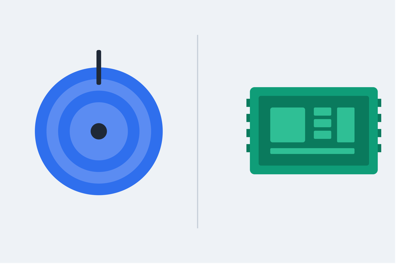 HDD vs SSD Destruction